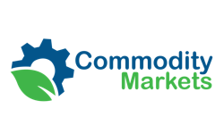 Commodity markets logo